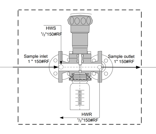 大野機械DSP-IA型液體在線式采樣器結構圖